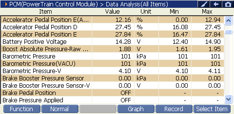 2000 RPM preview